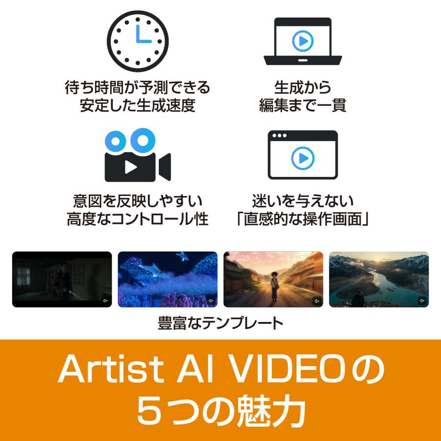 Artist AI VIDEO プロ 1年 オンラインコード版 DL_SNR_4