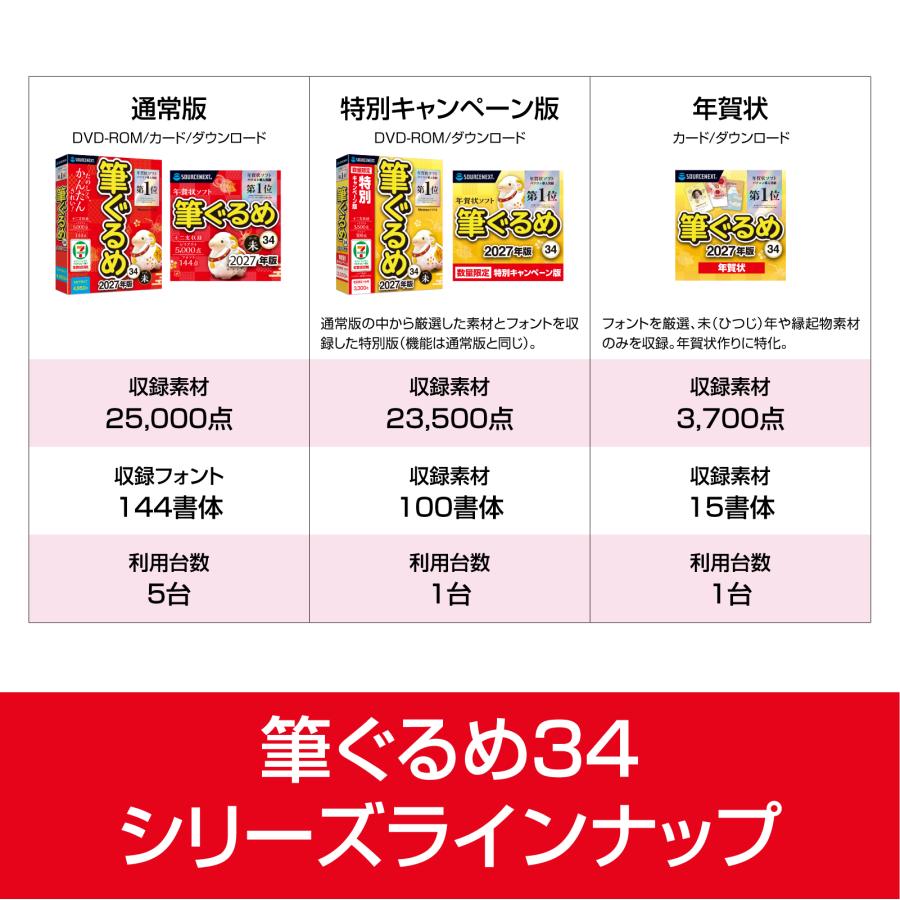 ソースネクスト（SOURCENEXT） 筆ぐるめ 年賀状 【ダウンロード版
