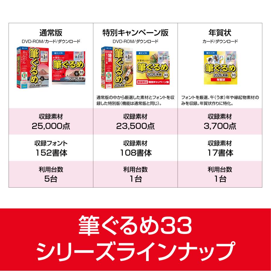 筆まめ・アップグレート版　Ver12~Ver24 & デザイン集12巻まとめ売り ソースネクスト 筆まめVer.36 通常版 法人・官公庁・教育機関向け1台用