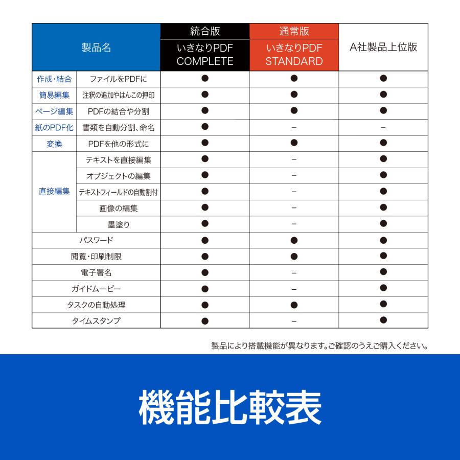 ソースネクスト（SOURCENEXT） 【最新版】いきなりPDF COMPLETE