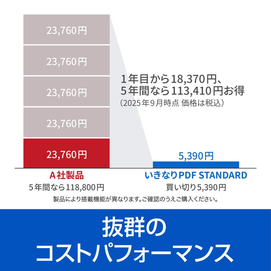 最新版】いきなりPDF STANDARD 【ダウンロード版】 DL_SNR