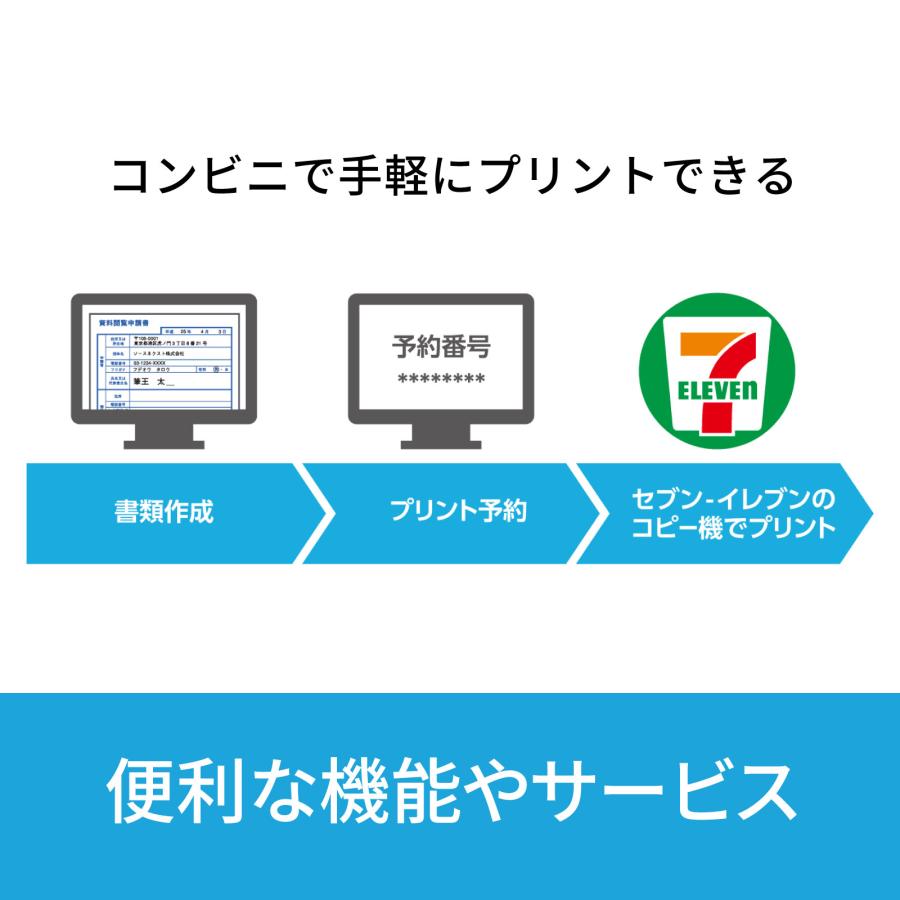 さよなら手書き BASIC 【ダウンロード版】 DL_SNR 爆買 |  | 06