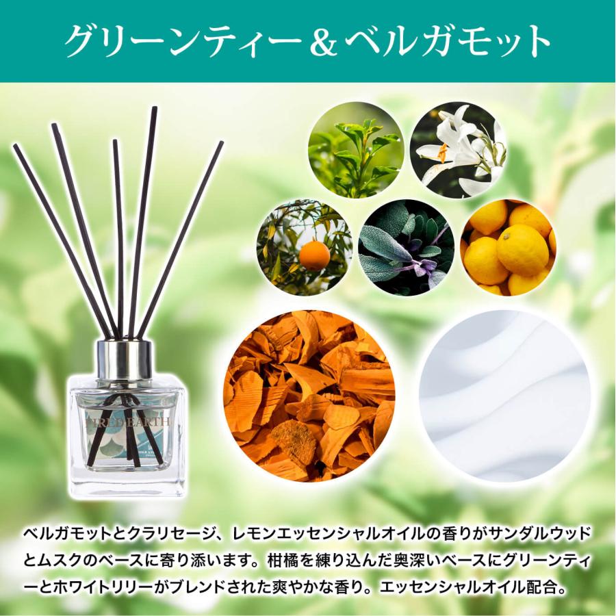 FIRED EARTH ファイヤードアース リードディフューザー 100ml イギリス 英国 |  | 05