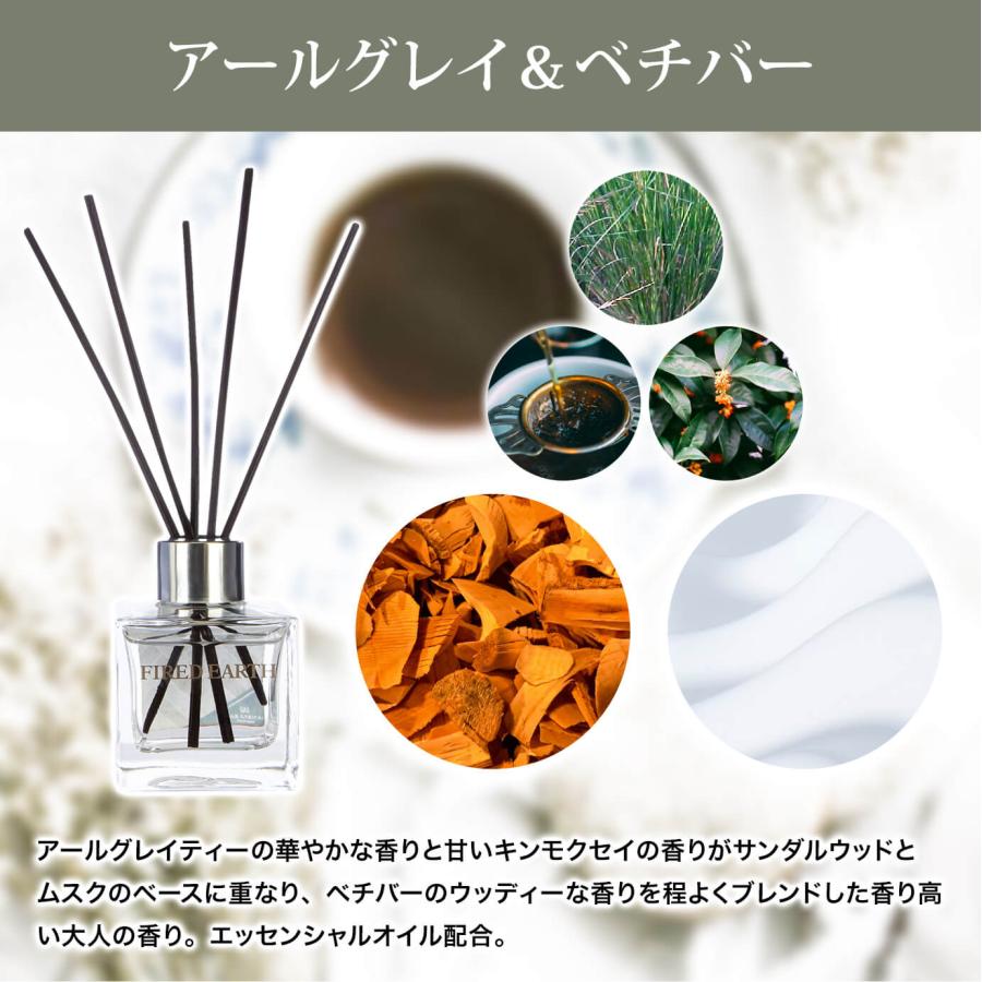 FIRED EARTH ファイヤードアース リードディフューザー 100ml イギリス 英国 |  | 07