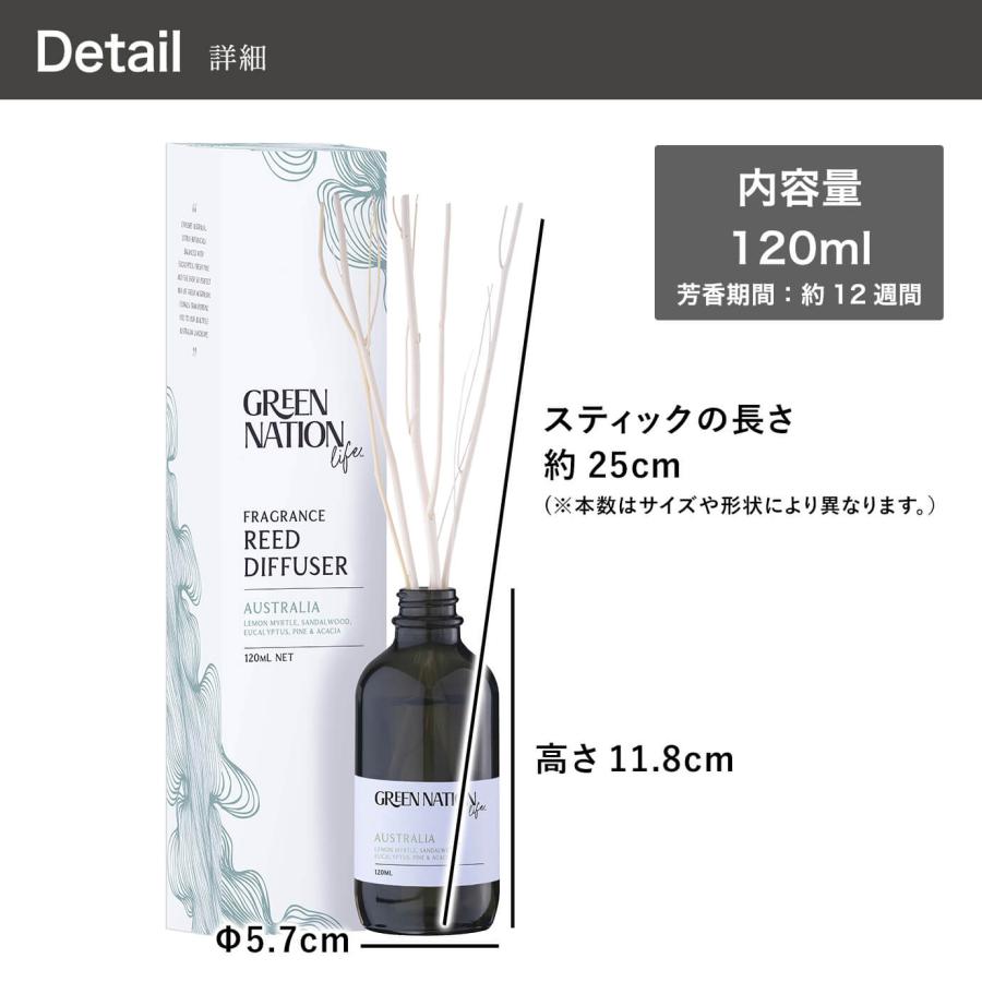 GREEN NATION リードディフュザー 120ml 芳香剤 匂い 香り エッセンシャルオイル アロマ ディフューザー : 上質のギフト ...