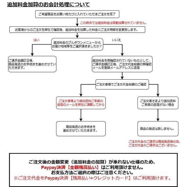 ルセラ Rusera ソファ 2P IV/BK ラウンジ スナック クラブ チェアー