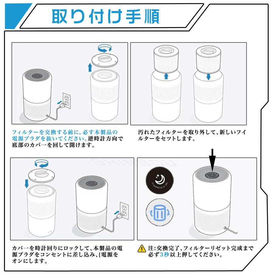 Levoit 空気清浄機 フィルター Core300 CoreP350 Core300S 空気清浄機