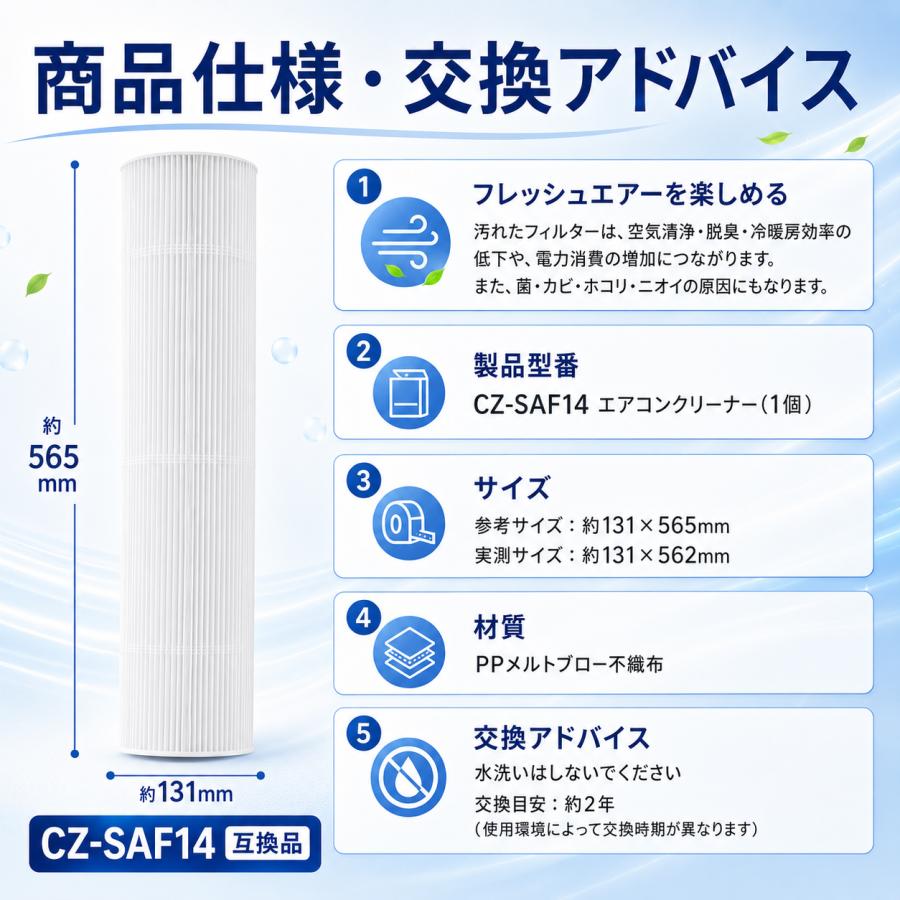 Panasonic（パナソニック） CZ-SAF14 互換品 アクティブ