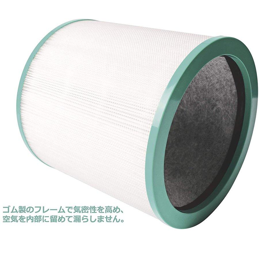 Dyson（ダイソン） 空気清浄機能付ファン AM-TP 交換用フィルター 交換