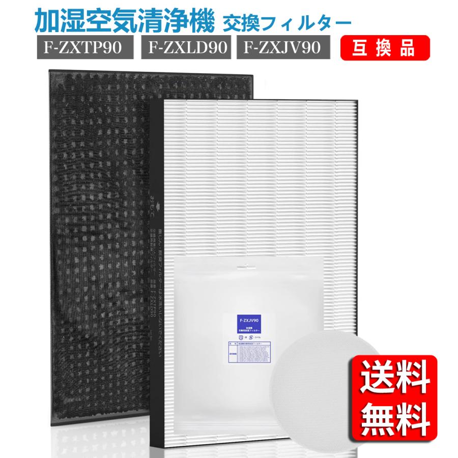 Panasonic（パナソニック） 空気清浄機 フィルター F-ZXTP90 F-ZXLD90