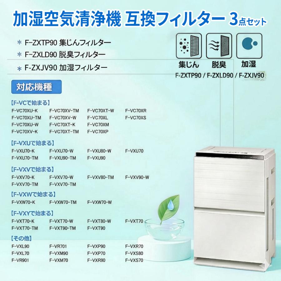 【さらに値下げ】Panasonic 空気清浄機 ホワイト　F-ZXTP90 美品 Panasonic（パナソニック） 空気清浄機 フィルター F-ZXTP90 F-ZXLD90