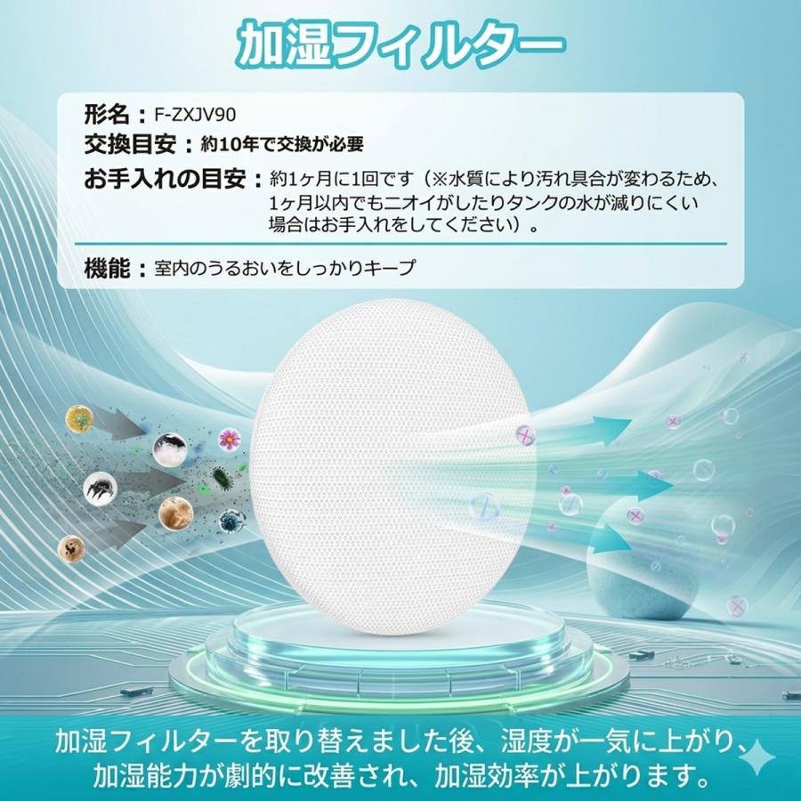 Panasonic（パナソニック） 空気清浄機 フィルター F-ZXTP90 F-ZXLD90