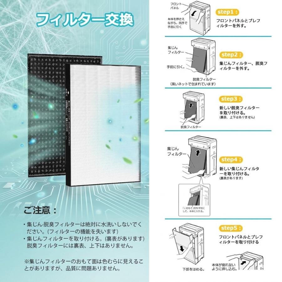 Panasonic（パナソニック） 空気清浄機 フィルター F-ZXTP90 F-ZXLD90