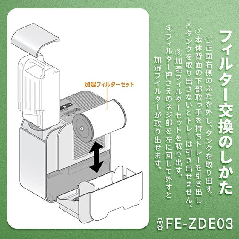 パナソニック 加湿用 空気清浄機フィルター  FE-ZDE03 2mvetro Panasonic（パナソニック） 空気清浄機 Panaconic 互換品 FE-ZDE03