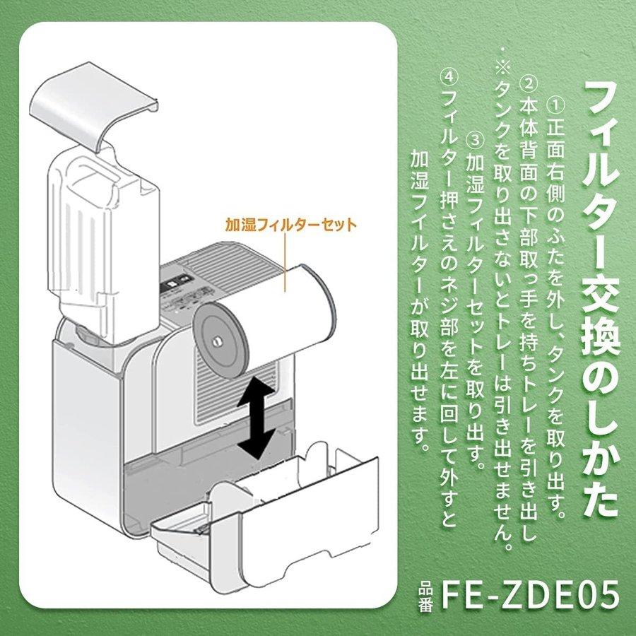 パナソニック 空気清浄機 Panaconic 互換品 FE-ZDE05 加湿フィルター 加湿器 フィルター fe-zde05 気化式加湿機 交換フィルター 1枚入り 交換フィルター｜soushin｜07