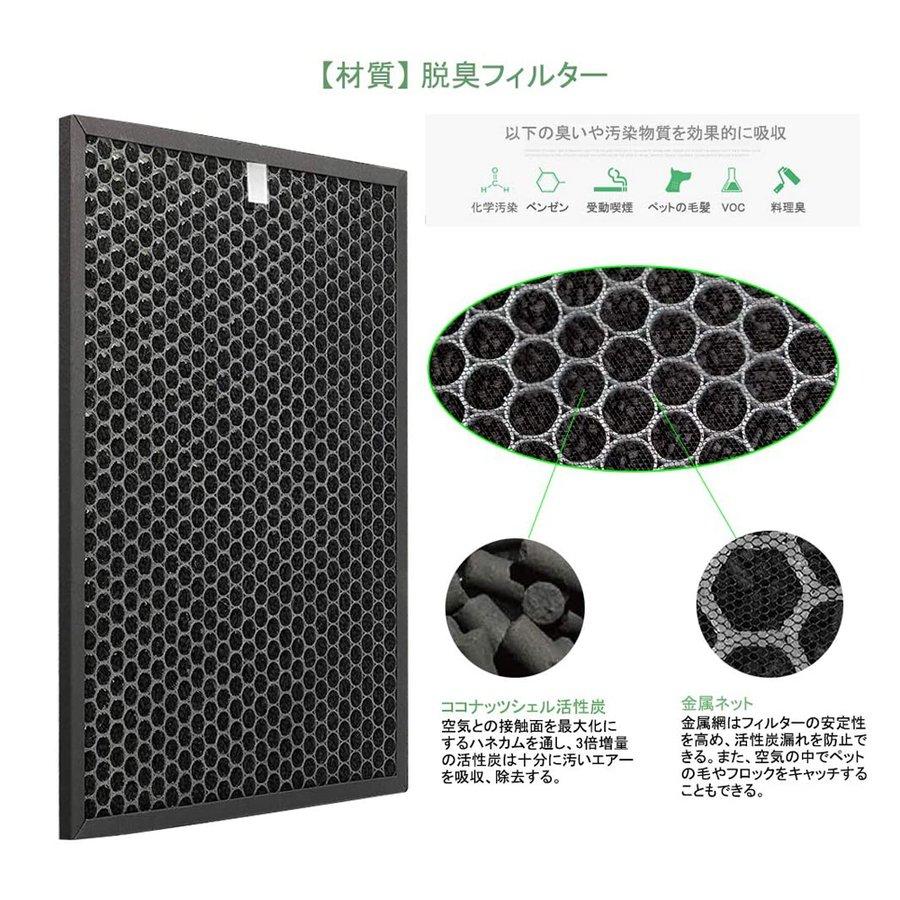 Leoさん専用　SHARP 空気清浄機交換脱臭フィルター　集じんフィルターセット Amazon.co.jp: シャープ 用 FZ-E100HF フィルター FZ-E100DF