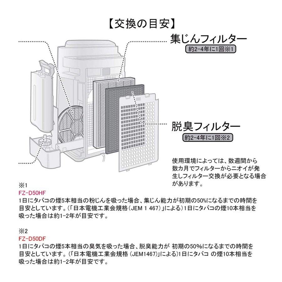 SHARP（シャープ） 空気清浄機 フィルター 最新改良版の集じん