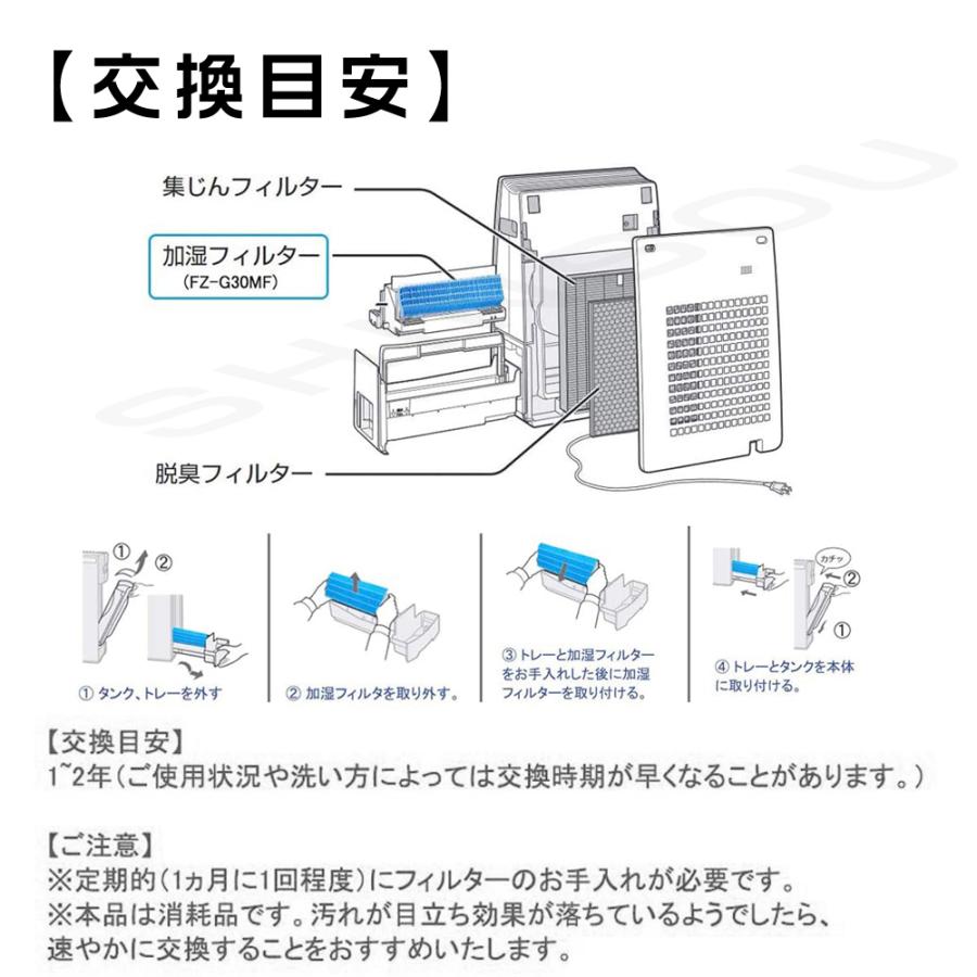 SHARP（シャープ） 空気清浄機フィルター 互換品 FZ-G30HF FZ-G30DF FZ