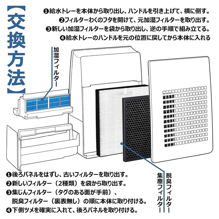 シャープ 空気清浄機フィルター 互換品 FZ-G30HF FZ-G30DF FZ-G30MF 加湿空気清浄機kc-30t5 kc-30t6 用集じん脱臭加湿フィルター 3点セット 交換フィルター｜soushin｜07