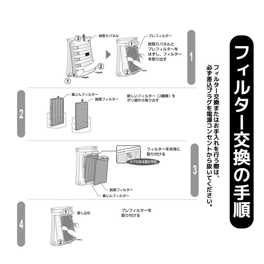 シャープ空気清浄機 交換フィルター 集じんフィルター FZ-GK50HF  脱臭フィルター FZ-GK50DF 集塵 消臭 fzgk50hf fzgk50df（1セット）互換品｜soushin｜09