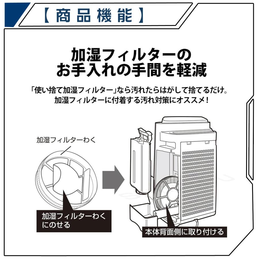 SHARP（シャープ） ( シャープ )互換品 fz-pf50mf 使い捨て加湿プレ