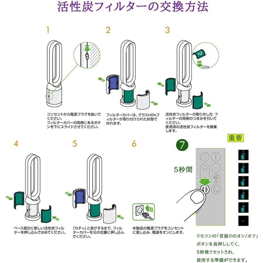 ダイソン dyson 交換用フィルター　DP04 TP04 HP04 TP05 HP05　空気清浄器 ファン 空気清浄機用フィルター グラスHEPAフィルター　送料無料｜soushin｜09