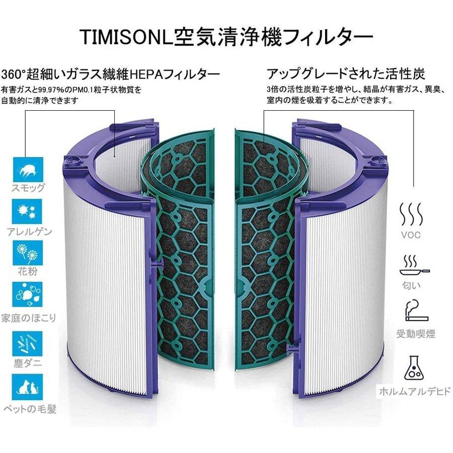 Dyson（ダイソン） 交換用フィルター DP04 TP04 HP04 TP05 HP05 空気