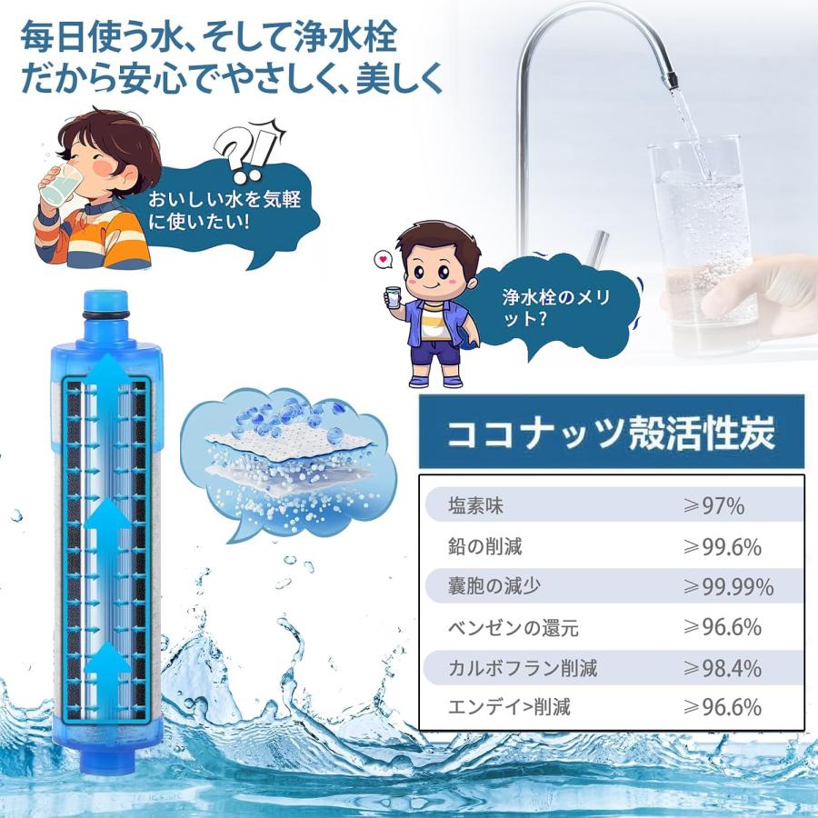 JF-21-T JF-20TK-SW SF-T20 JF20TTO JF20TK 浄水カートリッジ 一体型
