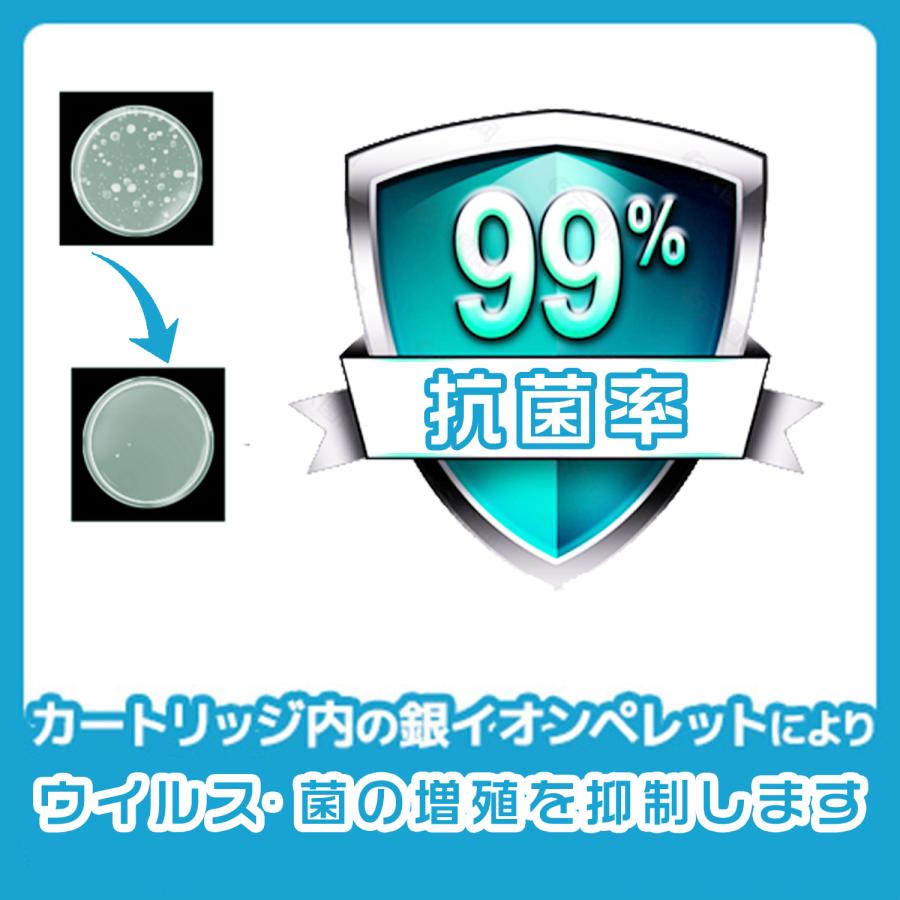 ダイキン DAIKIN 空気清浄機交換用フィルター 交換用プリーツフィルター ( 対応品番:KAC006A4　後継品 KAC017A4 ) 5枚入り、イオンカートリッジ 1952887 互換品｜soushin｜08