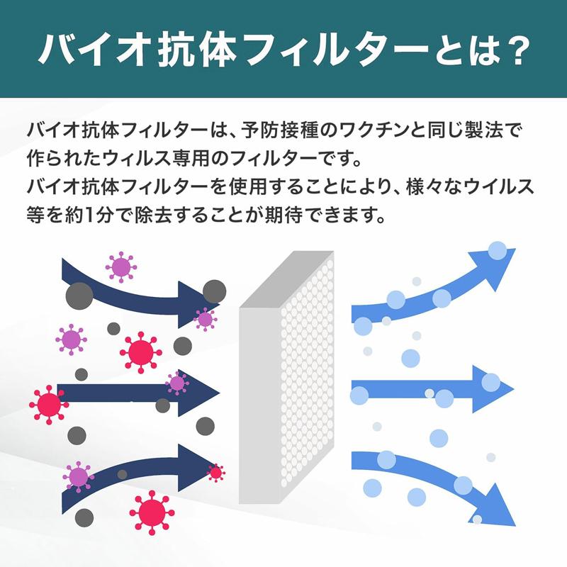 ダイキン（DAIKIN） ダイキン互換品 空気清浄機用 バイオ抗体適用