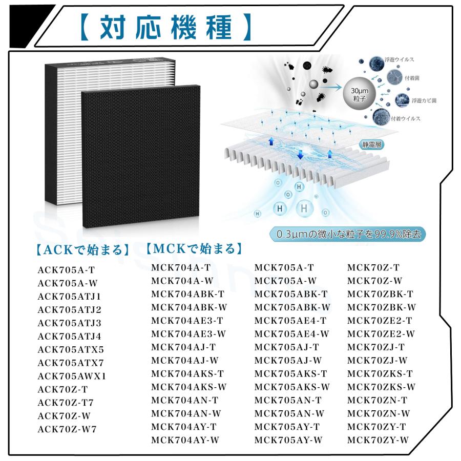 ダイキン（DAIKIN） 空気清浄機 用 フィルター KAFP102A4 集じん