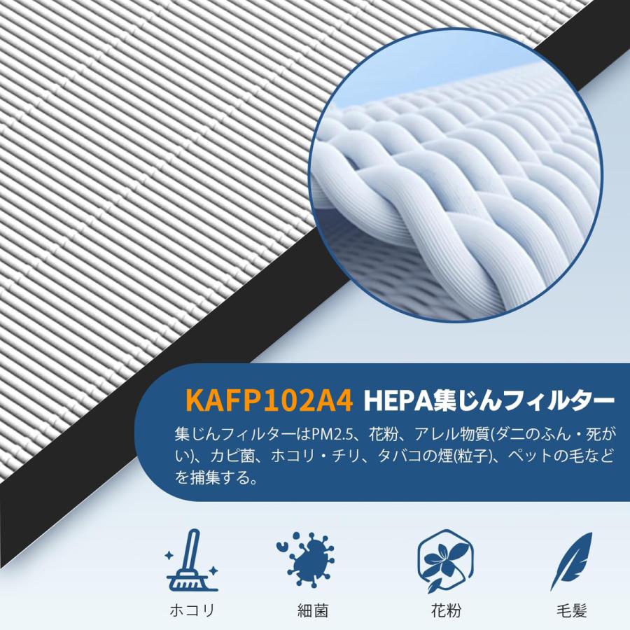 ダイキン（DAIKIN） 空気清浄機 用 フィルター KAFP102A4 集じん