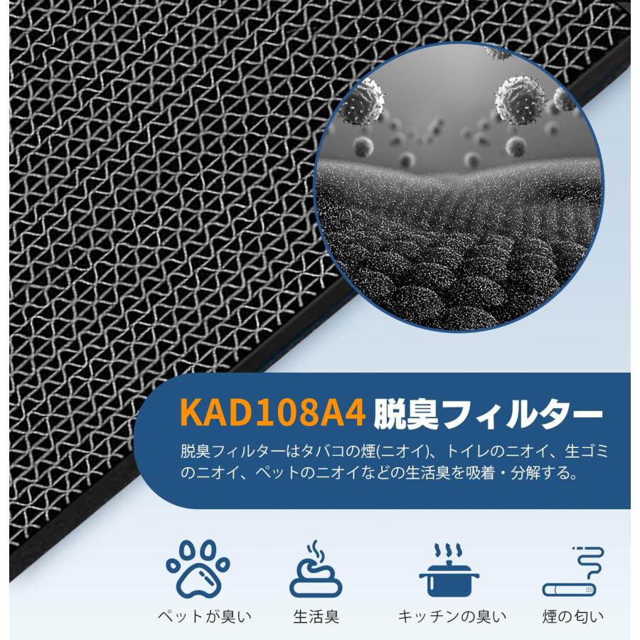 ダイキン（DAIKIN） 空気清浄機 用 フィルター KAFP102A4 集じん