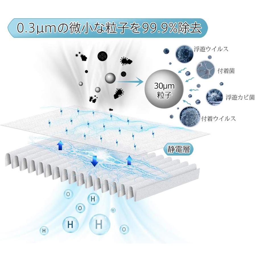 ダイキン（DAIKIN） 空気清浄機 フィルター KAFP102A4 空気清浄機