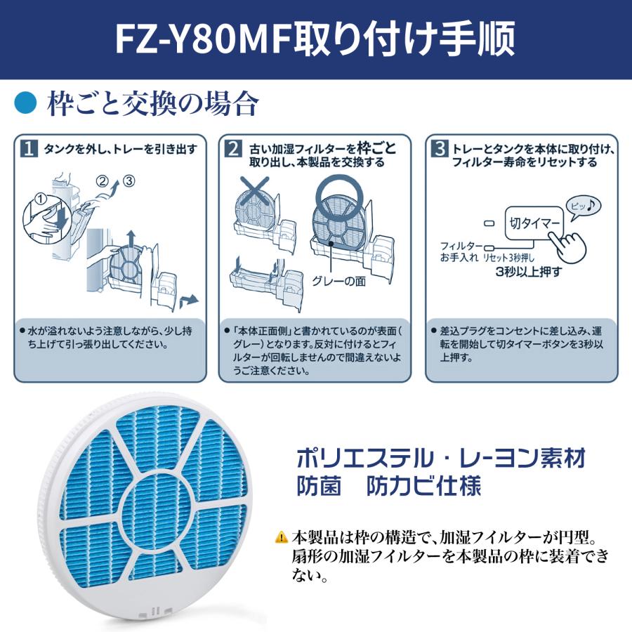 SHARP（シャープ） 空気清浄機 集じんフィルター FZ-W45HF 脱臭