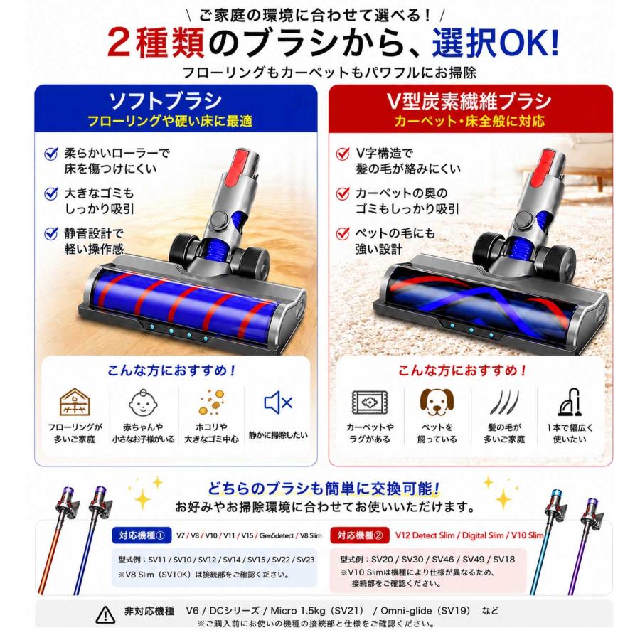 Dyson（ダイソン） 交換用 ソフトローラー クリーン ヘッド 【2025最新