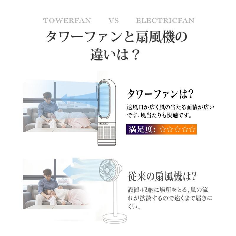 タワーファン 冷暖タイプ スリム ブレードレスタワーファン 小型 冷暖風切替 11段階風量調節 扇風機 ヒーター 羽なし 自動首振り タイマー付き uml-018jr｜soushin｜06