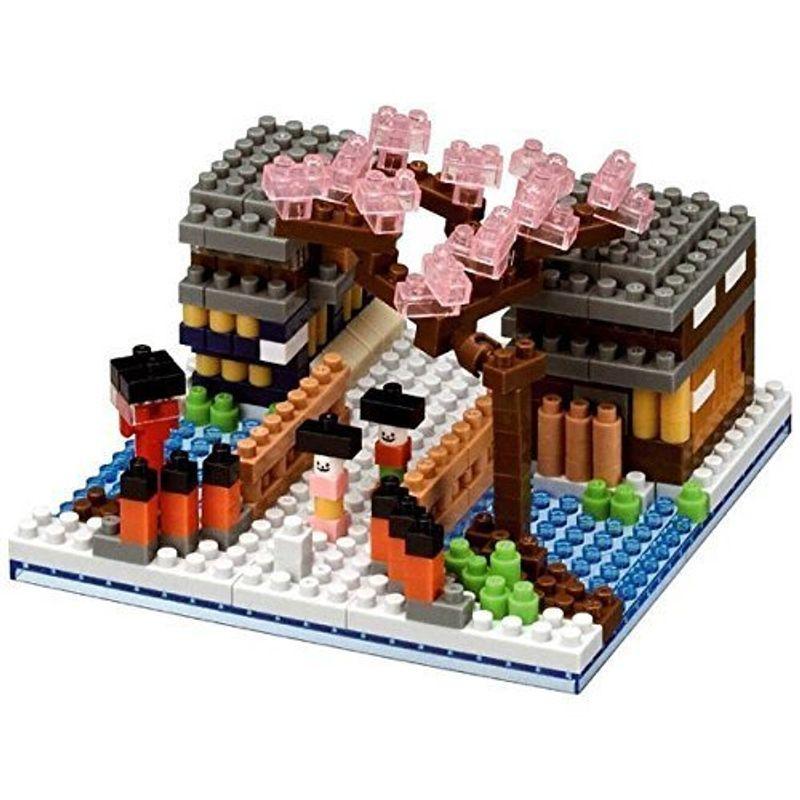 新品国内正規 カワダ ナノブロック ビックカメラグループオリジナル ならショッピング ランキングや口コミも豊富なネット通販 更にお得なpaypay残高も スマホアプリも充実で毎日どこからでも気になる商品をその場でお求めいただけます ゲーム