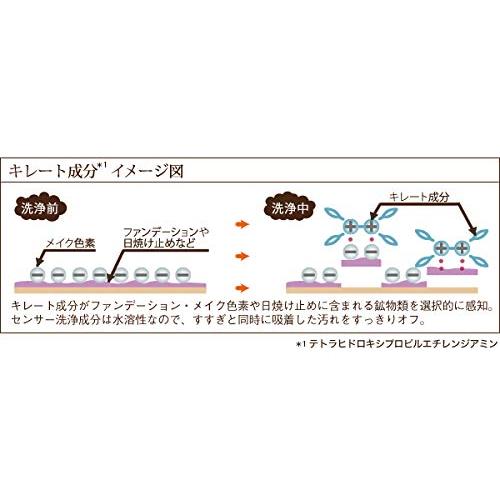 プラスリストア クレンジングソープ泡ホームケア 詰替用 500mL｜souten99｜02