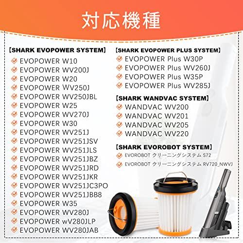 シャーク用掃除機フィルター 5個 Shark シャークW1 W2 W3 WV200 WV201