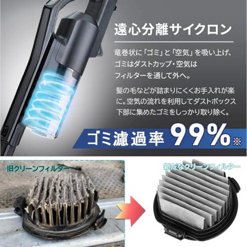 Motronic 日立 掃除機 フィルター PV-BJ700G-013 交換用 掃除機パーツ