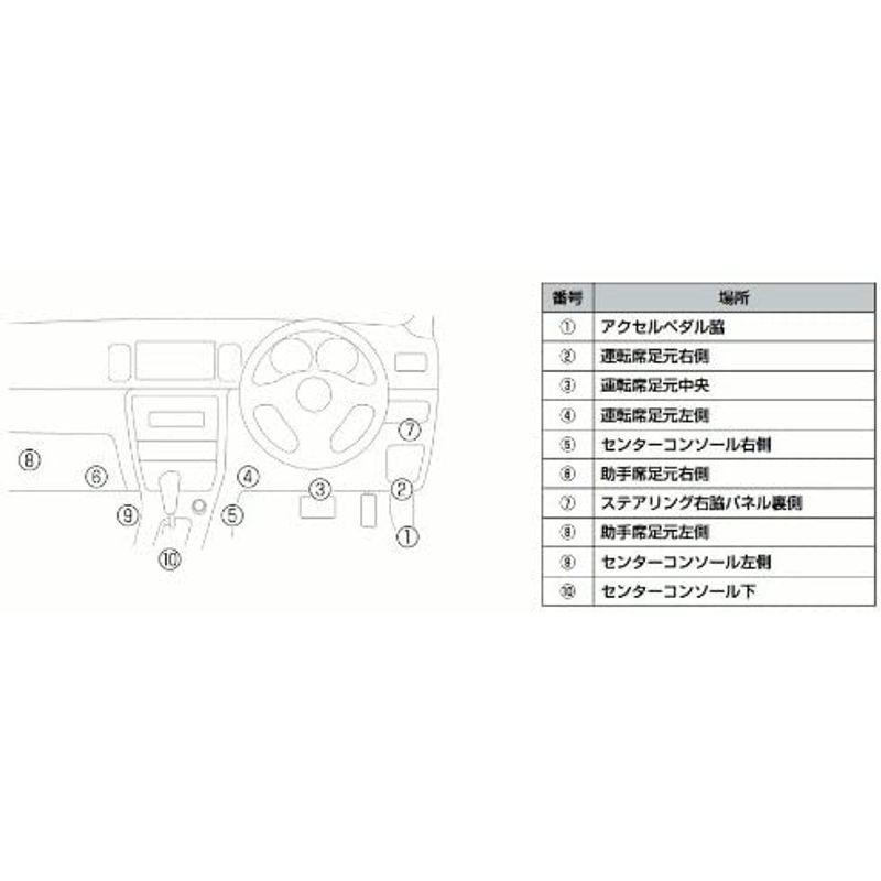 11673円 100%本物 コムテック OBD2接続アダプター OBD2-R2 レーダー探知機用オプション メーター機能 電源供給 11673円 100%本物 コムテック OBD2接続アダプター OBD2-R2 レーダー探知機用オプション メーター機能 電源供給