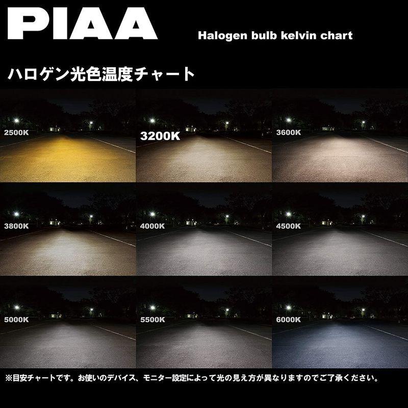 PIAA ヘッドライト・フォグランプ用 ハロゲン H4 3200K 車検対応 2個入 12V 60 55W HS604  :20220316012449-01518:Southern5 - 通販 - 