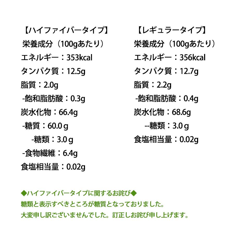 全粒粉より 低GI パスタ お試しセット 糖質の吸収が穏やか Vetta特別価格500g×３袋セット※北海道沖縄のみレターパック |  | 07