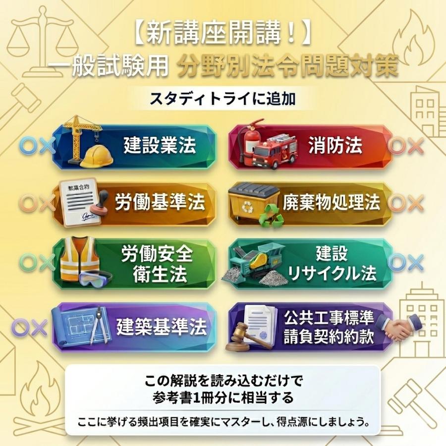 1級舗装施工管理技術者 一般＆応用 試験学習セット 令和8年度試験対応