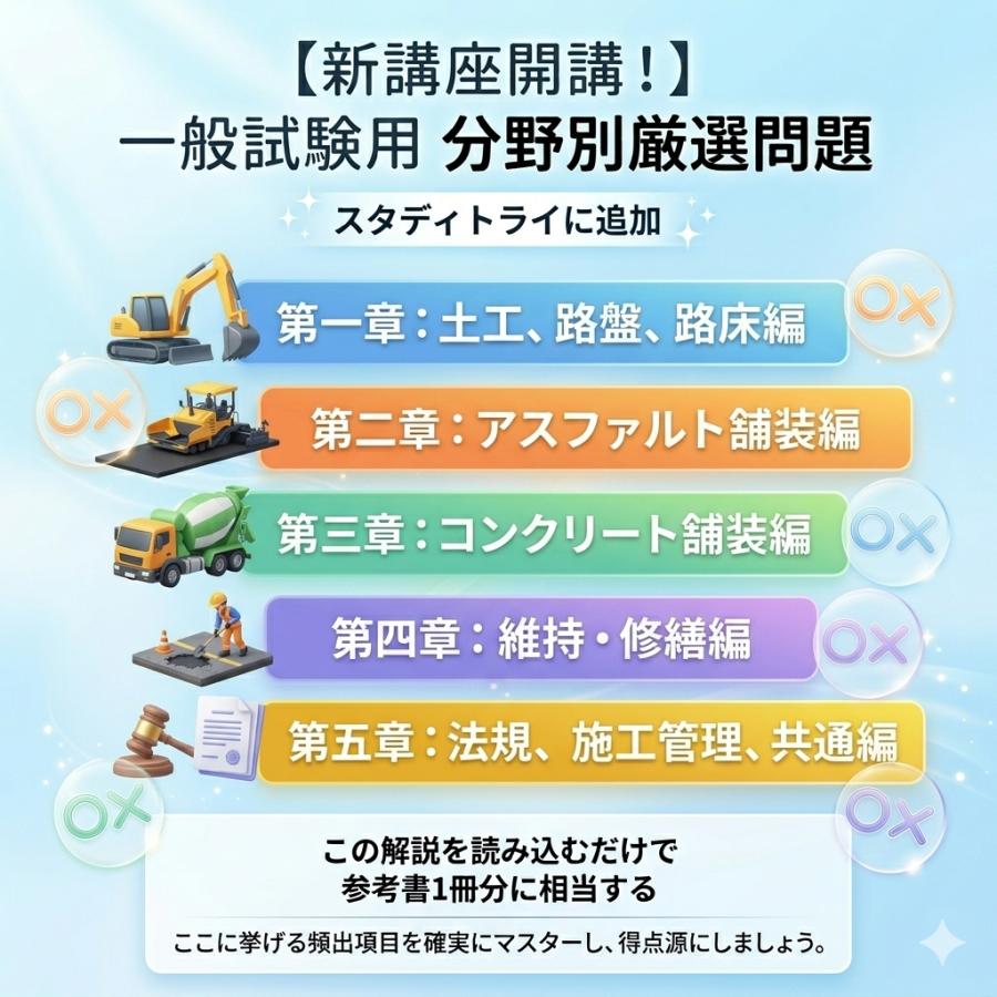 2級舗装施工管理技術者 試験学習セット 一般＆応用試験対応 令和8年度