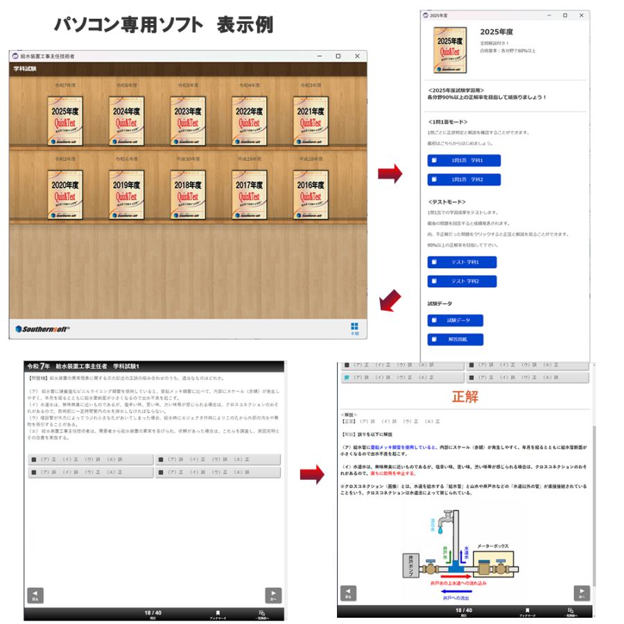サザンソフト 給水装置工事主任技術者 試験学習セット 令和8年度版