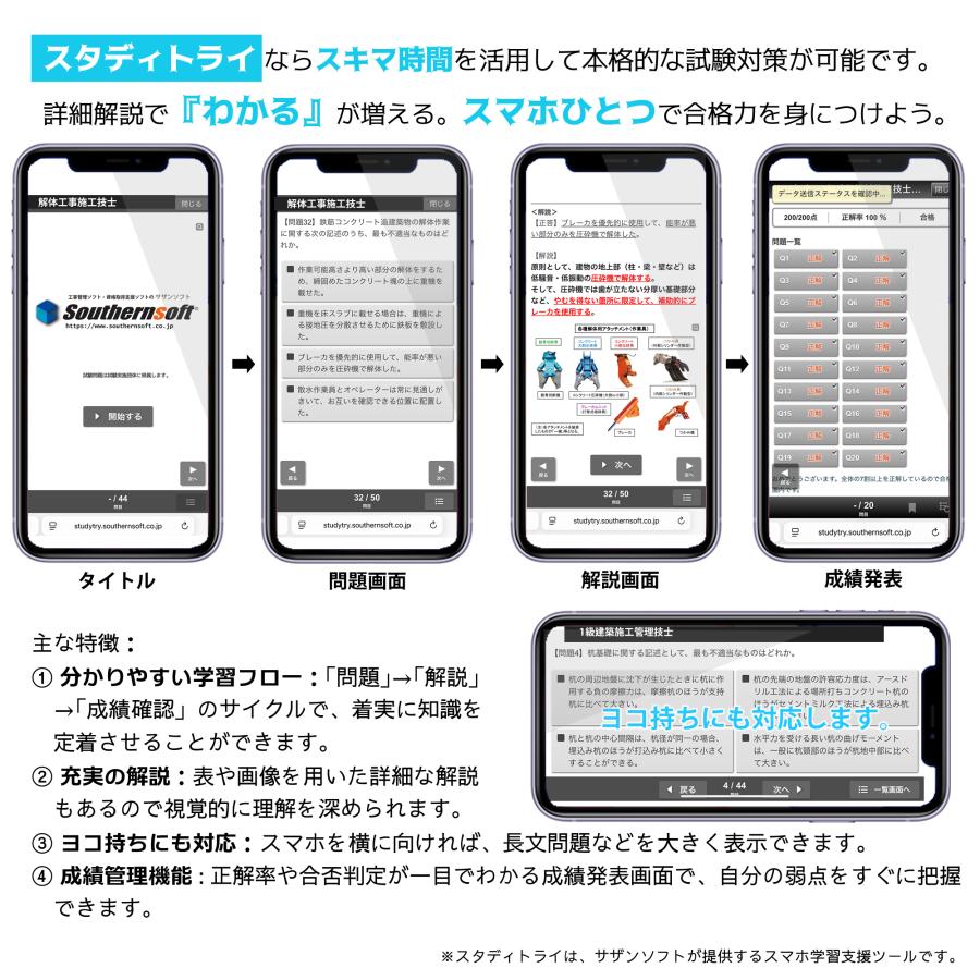 サザンソフト 解体工事施工技士 試験学習セット 令和7年度版 スタディ