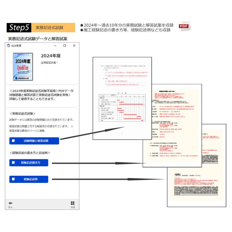 解体工事施工技士 試験学習セット 2025年度版 (スタディトライ1年分 
