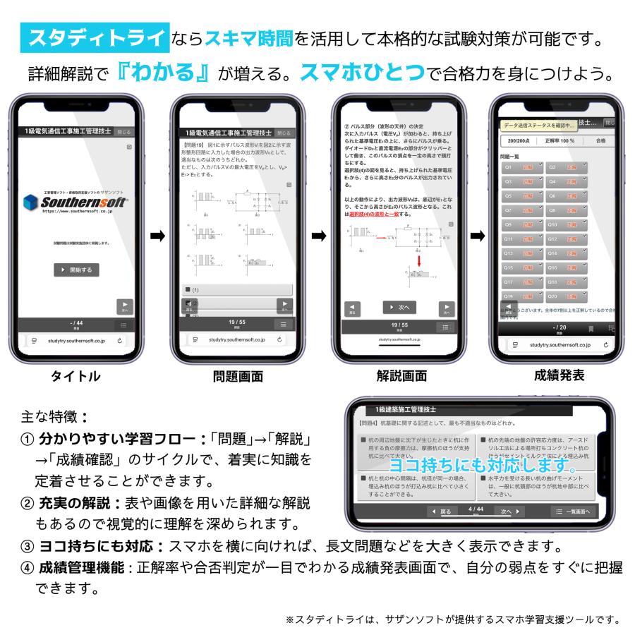 1級電気通信工事施工管理技士 試験学習セット 令和8年度 1次＆2次試験 